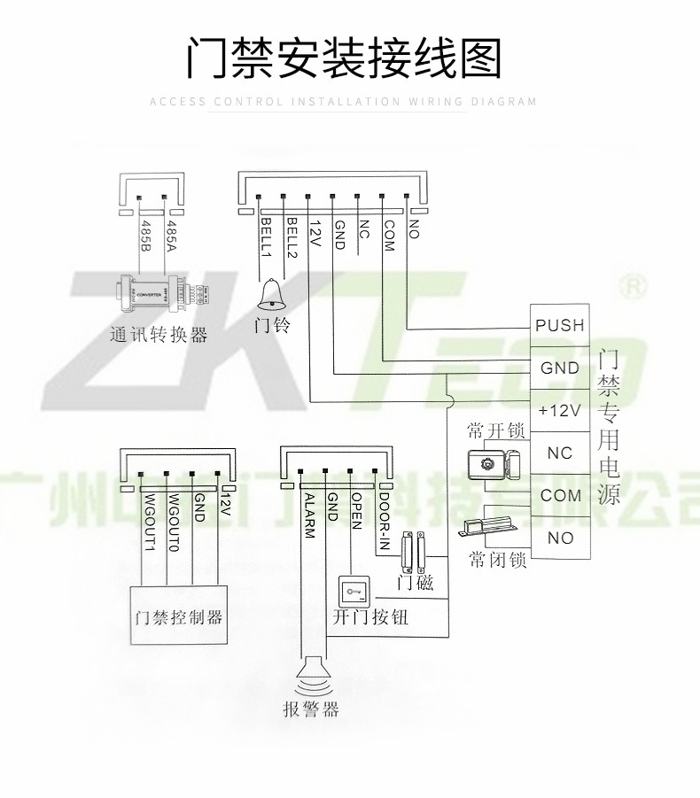 密碼考勤機