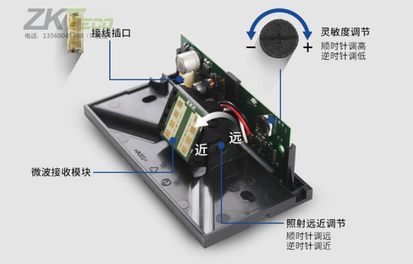 進口感應(yīng)門維修